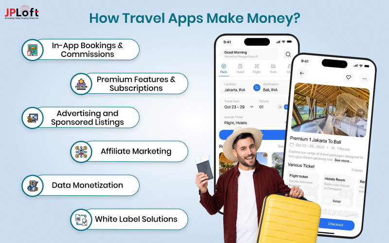 How Travel Apps Make Money